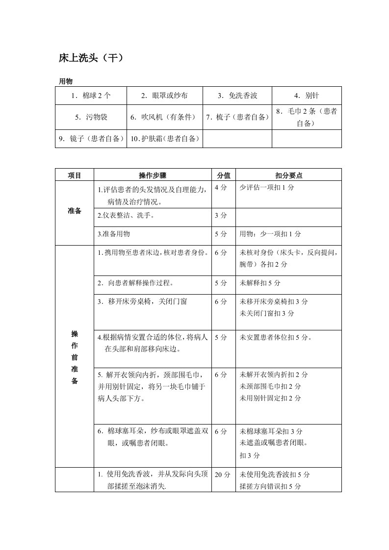 床上洗头干评分标准