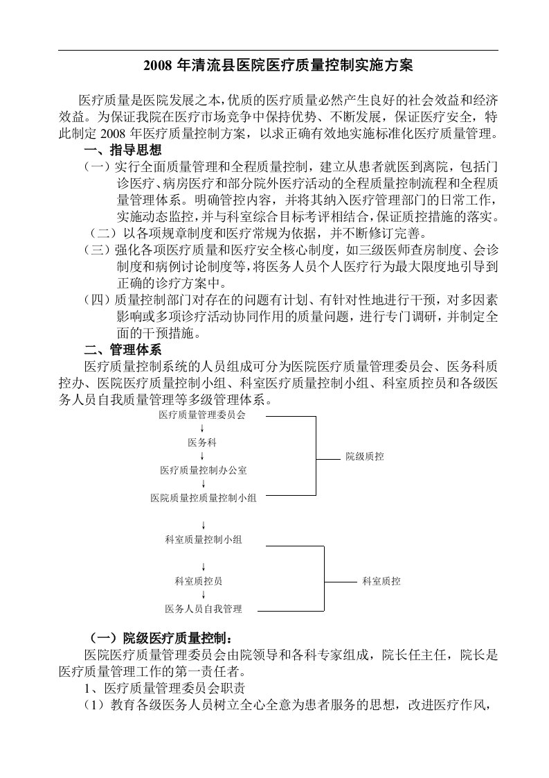 年度医疗质量控制实施方案