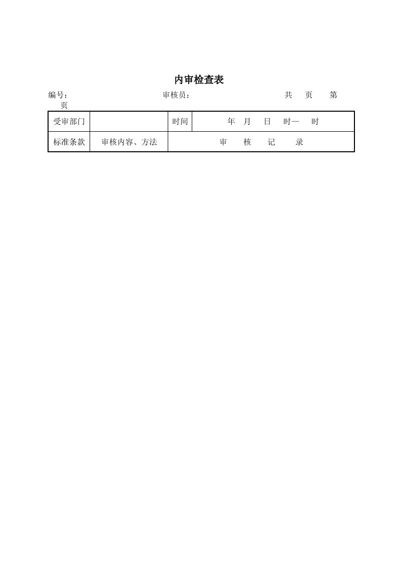 内部审计-建筑设计企业内审检查表