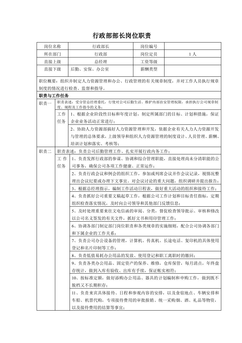 精选中小企业行政部长岗位职责