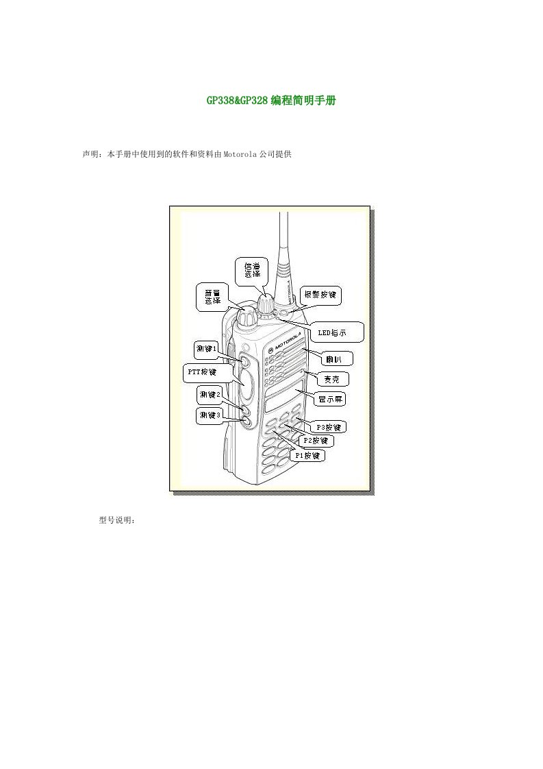 GP338GP328编程简明手册