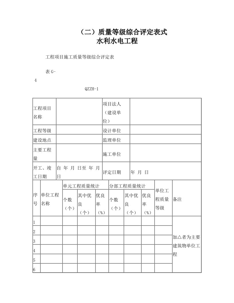 量量等级综合评定表式