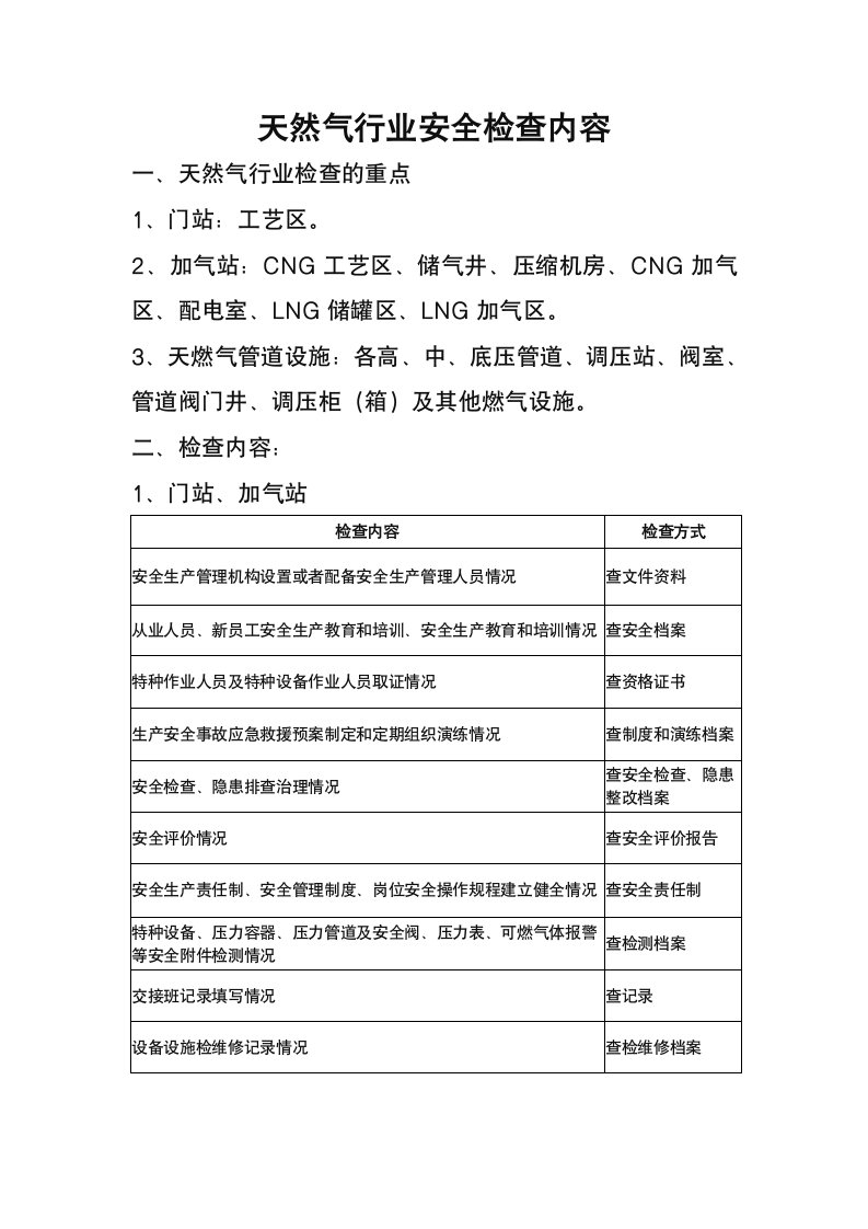 天然气行业安全检查内容