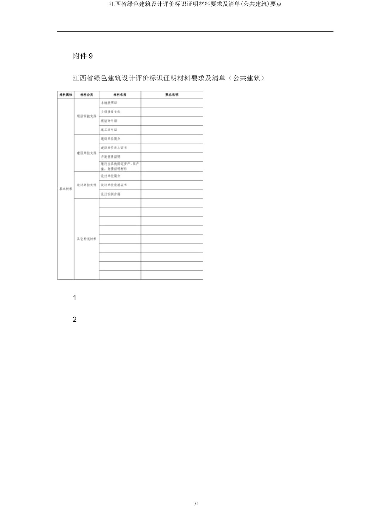 江西省绿色建筑设计评价标识证明材料要求及清单要点