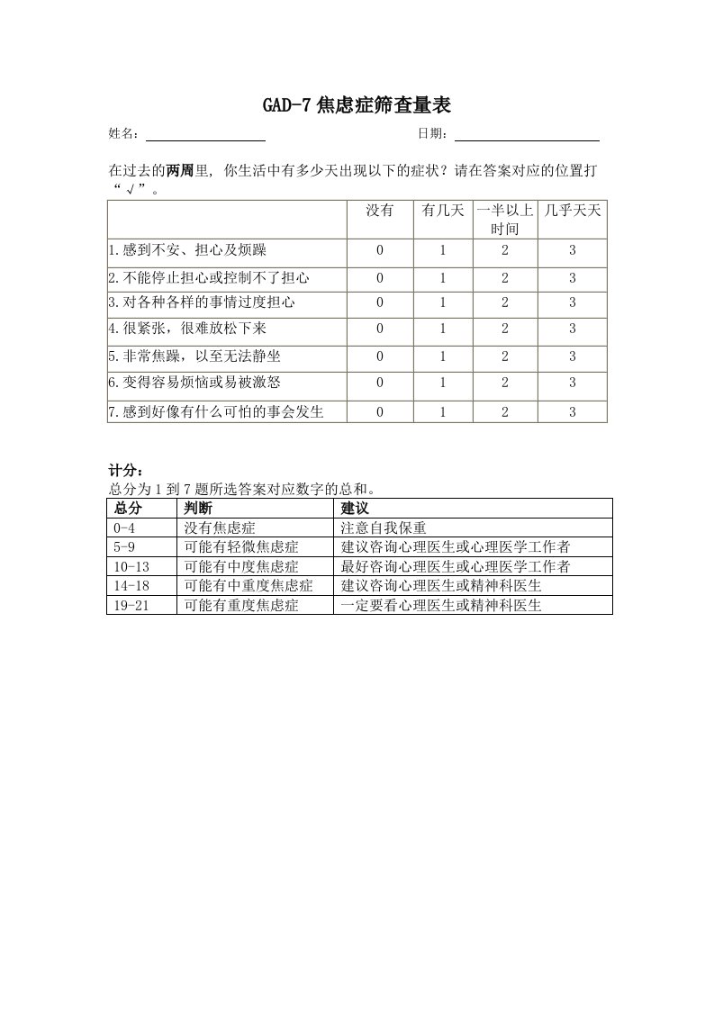 GAD-7焦虑症筛查量表及计分规则