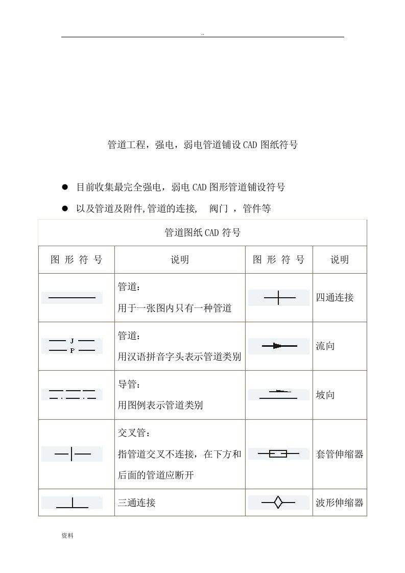 cad,水电管道图纸符号