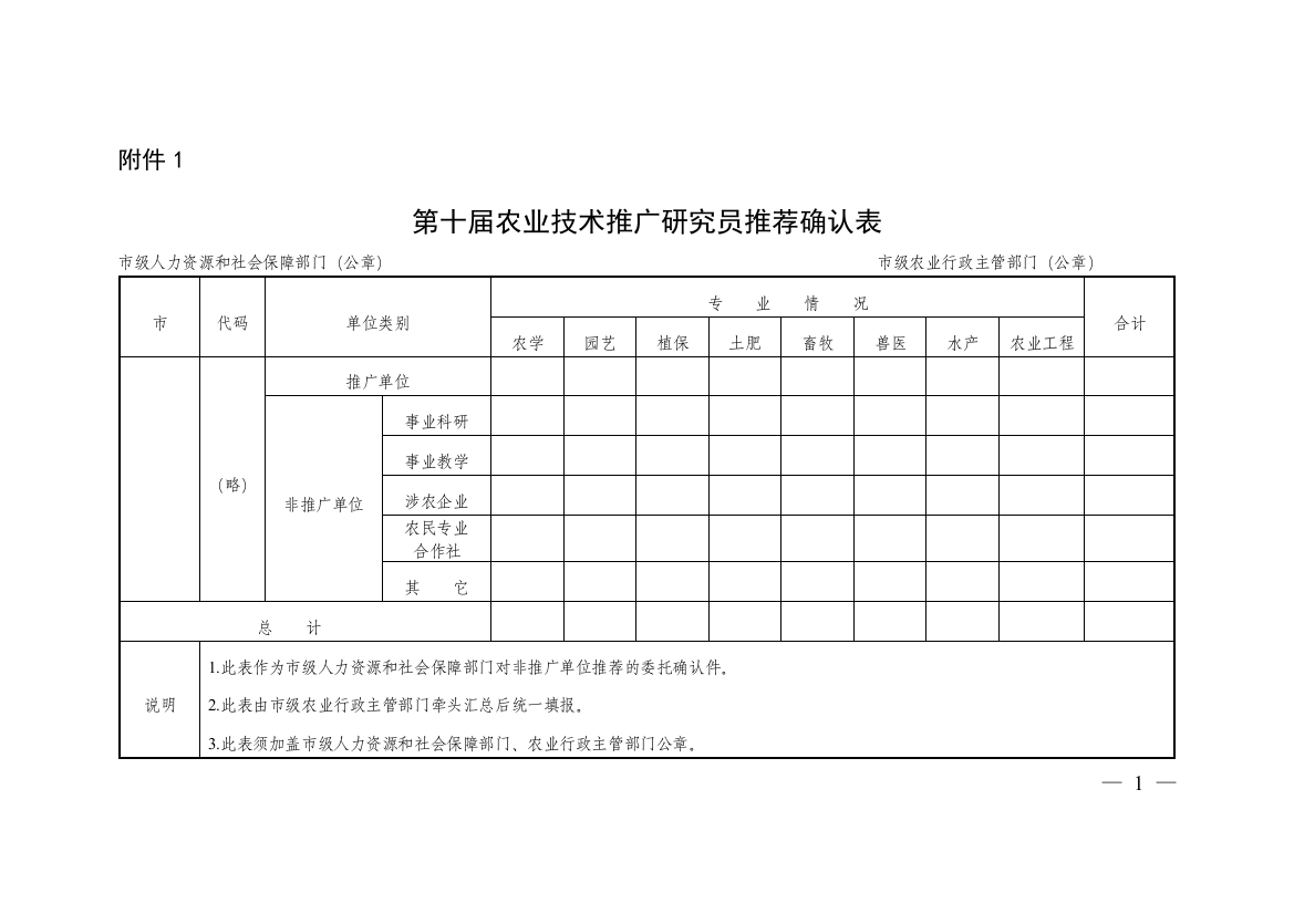 第十届农业技术推广研究员推荐确认表