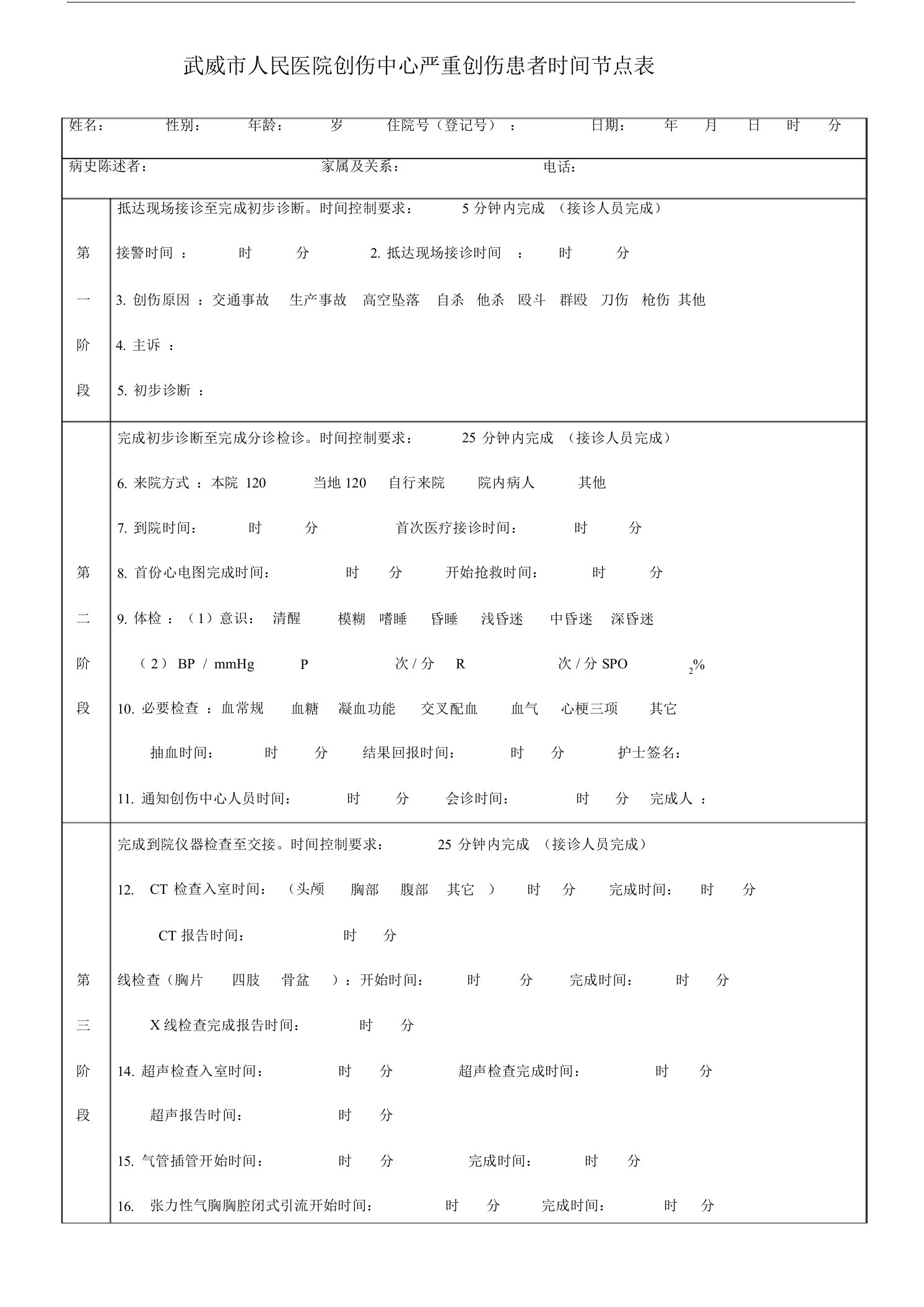 7创伤中心急性创伤患者时间节点表