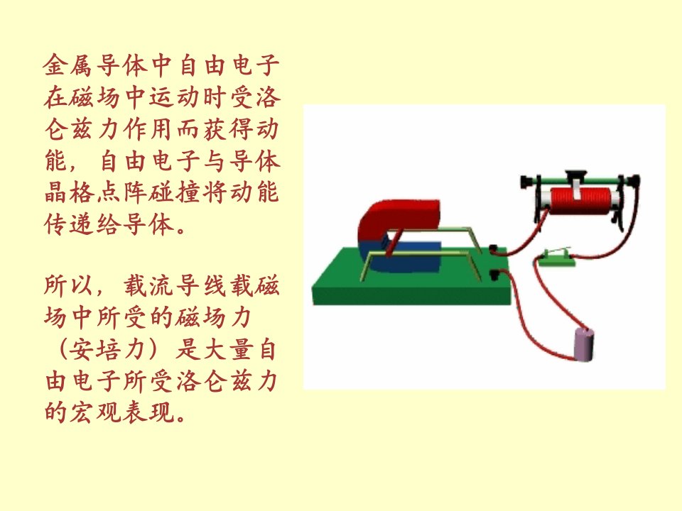 第十五章第七节