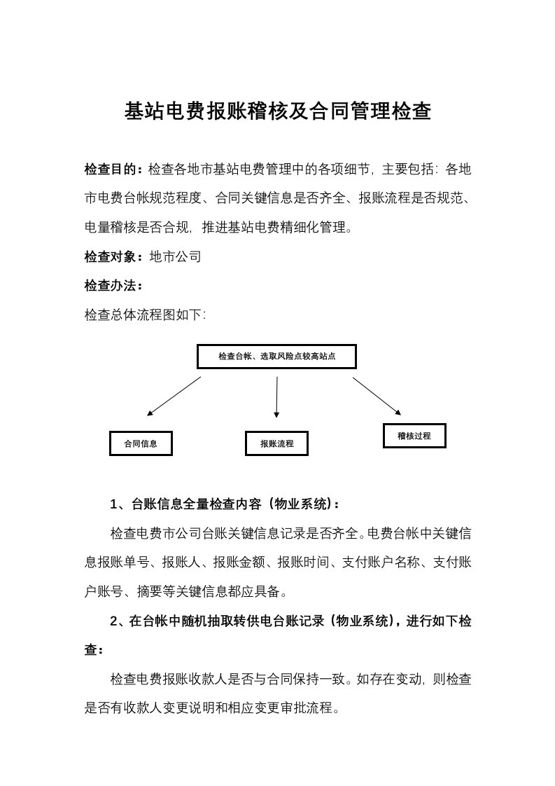 基站电费保障稽核及合同管理检查电费合规性检查及风险点管控