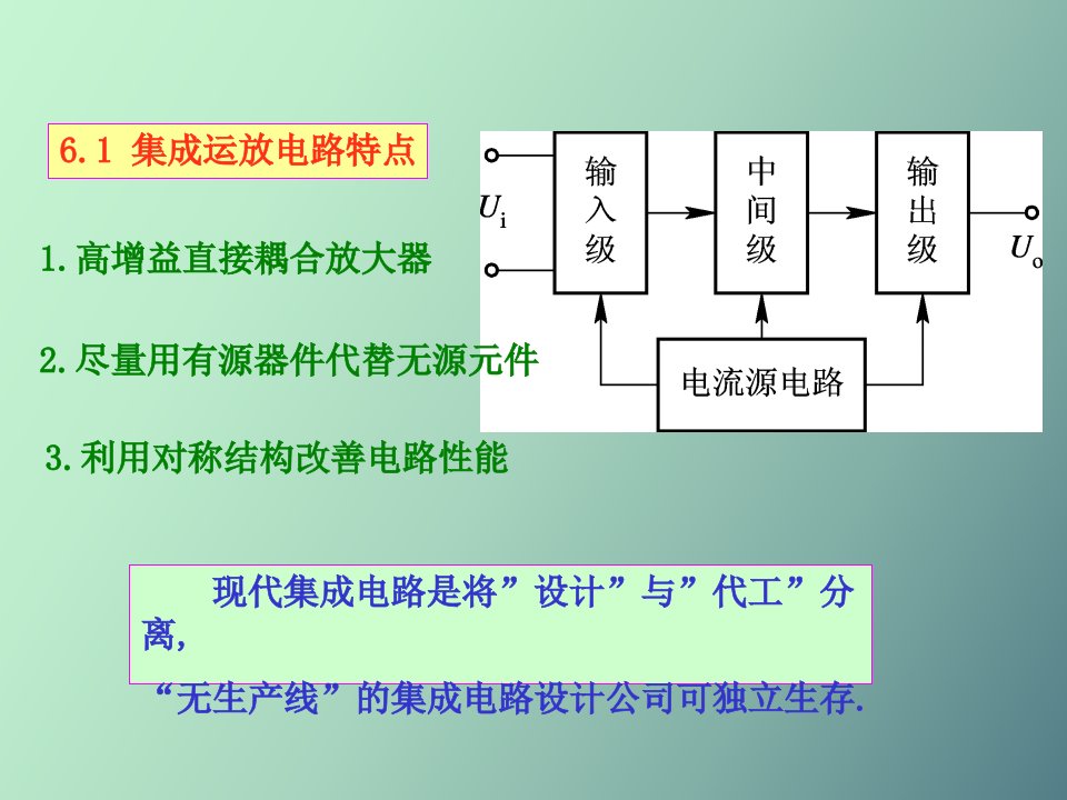 集成运算放大器电路原理