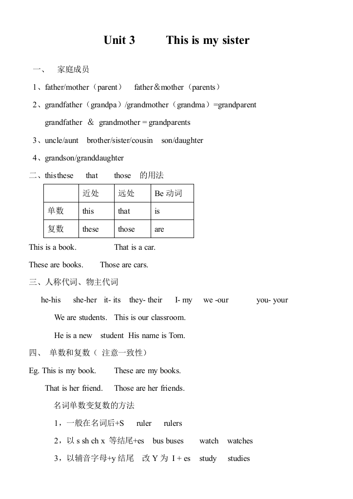 Unit3-4小结