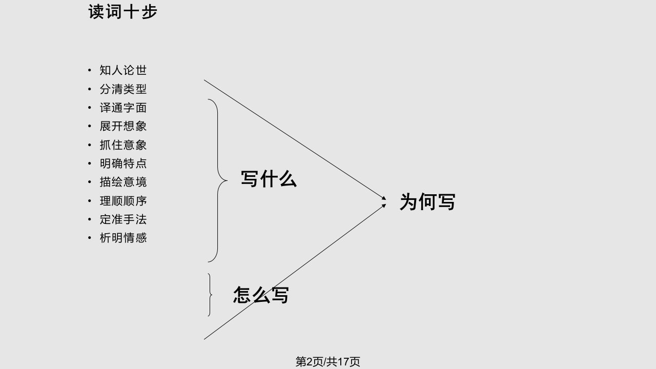 望海潮公开课一等奖