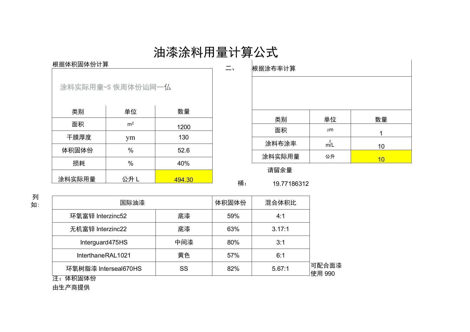 油漆涂料用量计算(自动公式)