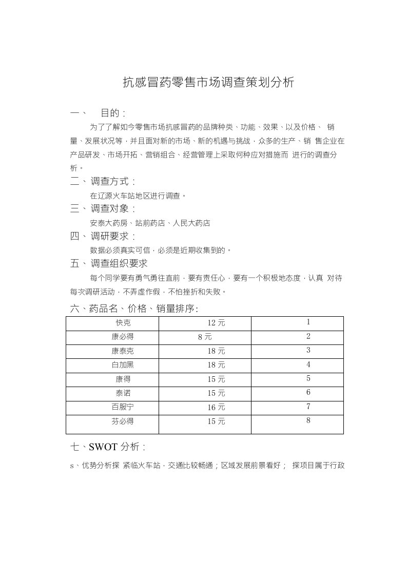 【精品】抗感冒药零售市场调查策划分析