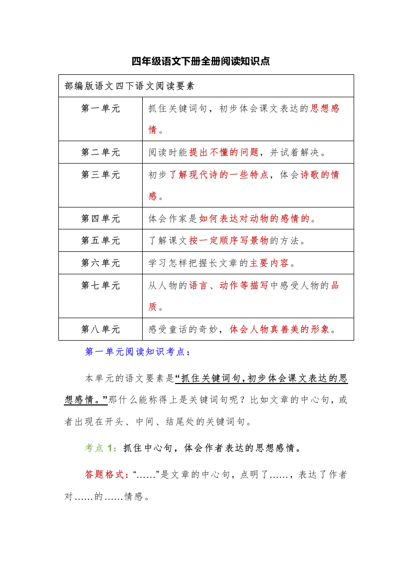 四年级语文下册全册阅读知识点