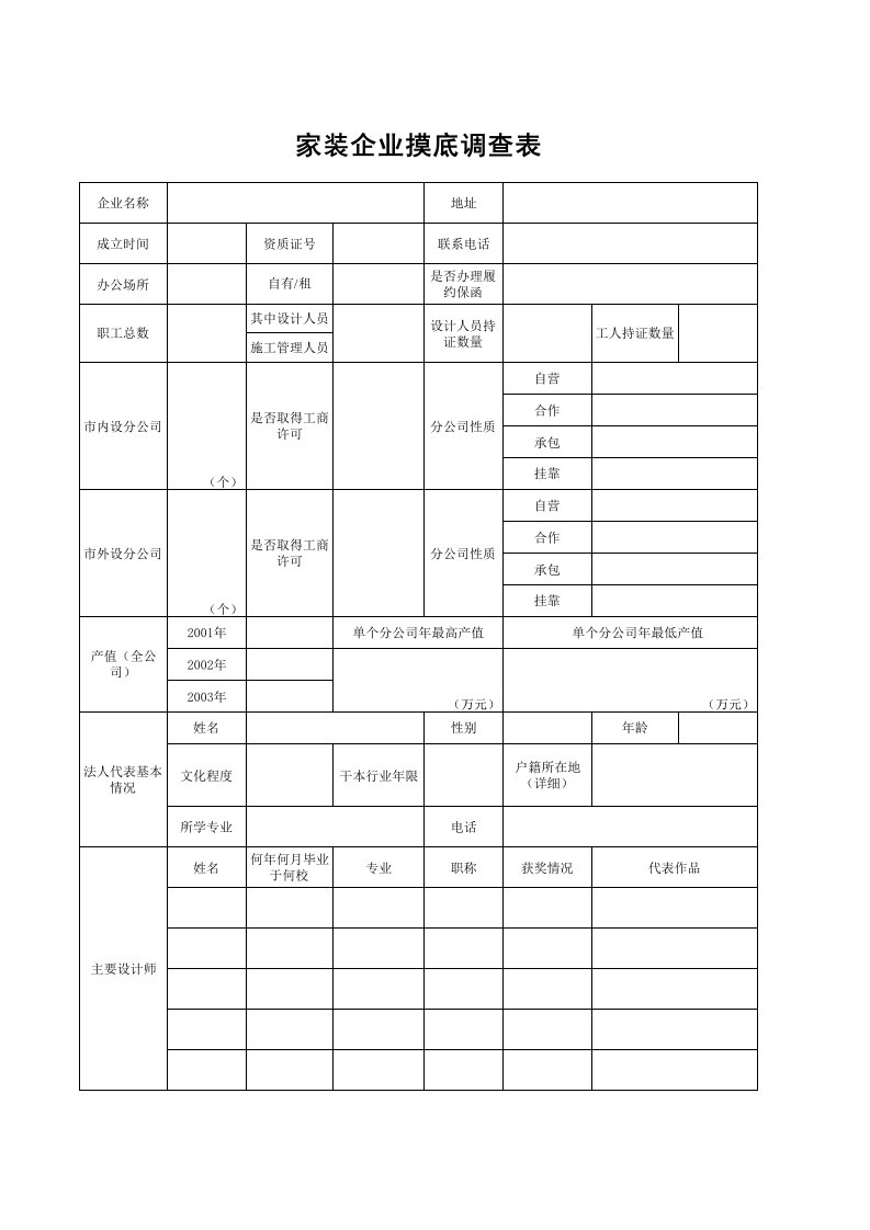 表格模板-家装企业摸底调查表