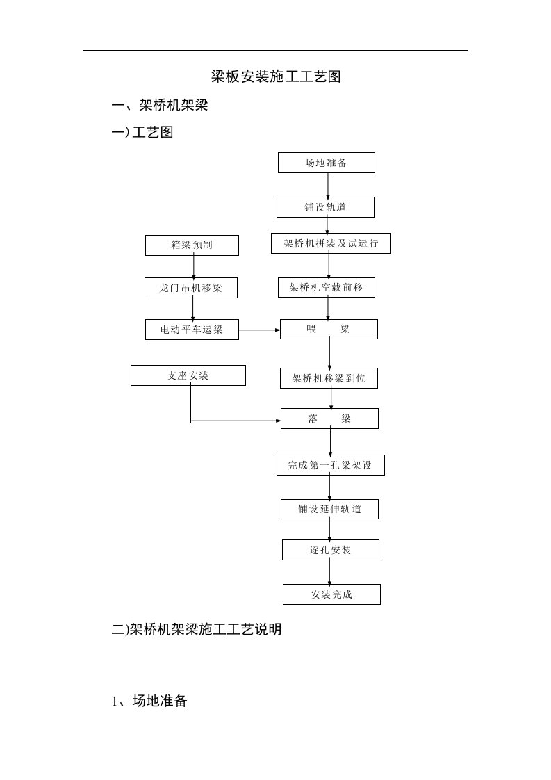 建筑资料-梁板安装施工工艺图