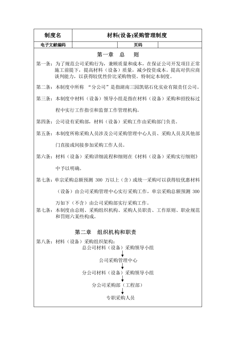 材料设备采购管理制度表样本