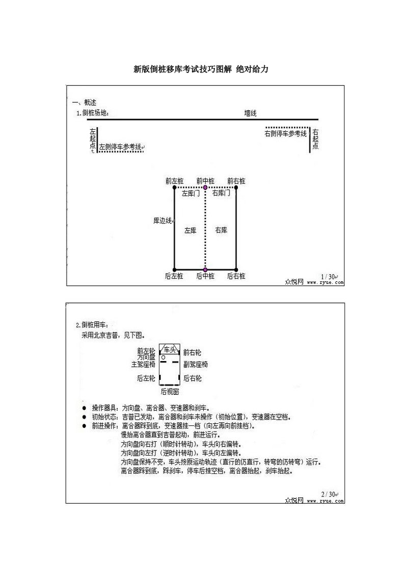 新版倒桩移库考试技巧图解