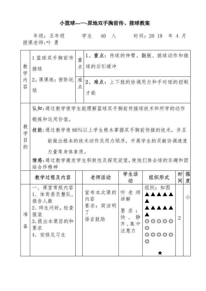 小篮球-----原地双手胸前传、接球教案