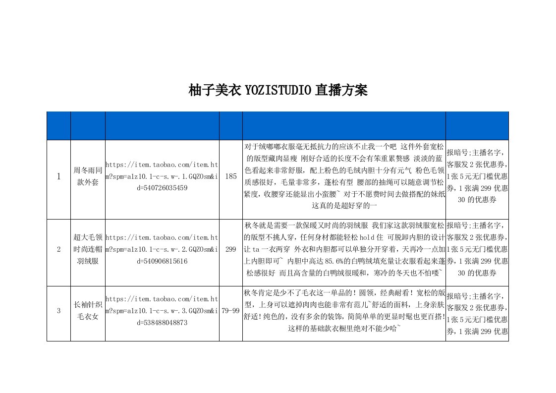 精品文档-柚子美衣YOZISTUDIO直播策划方案