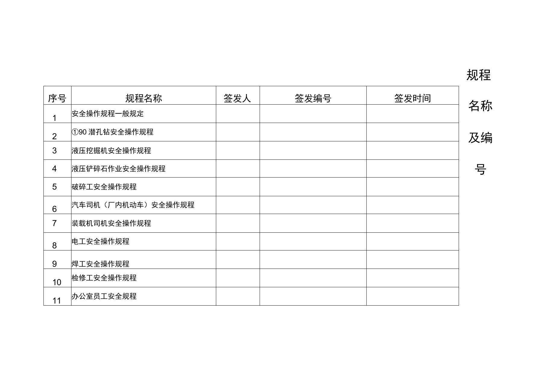 完整版石料厂安全操作规程汇编