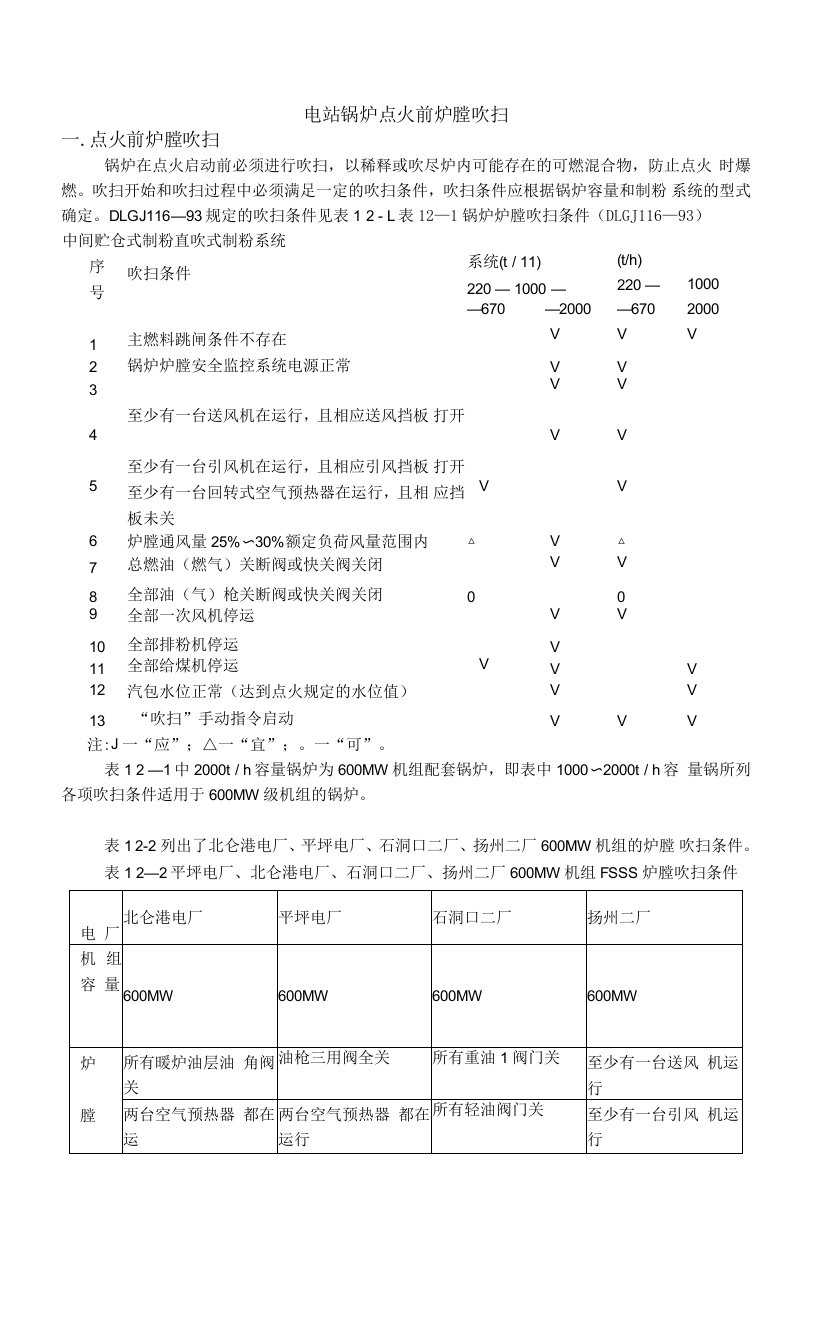 电站锅炉点火前炉膛吹扫