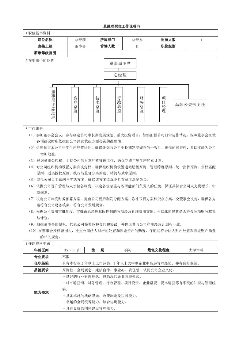 总经理职位工作说明书