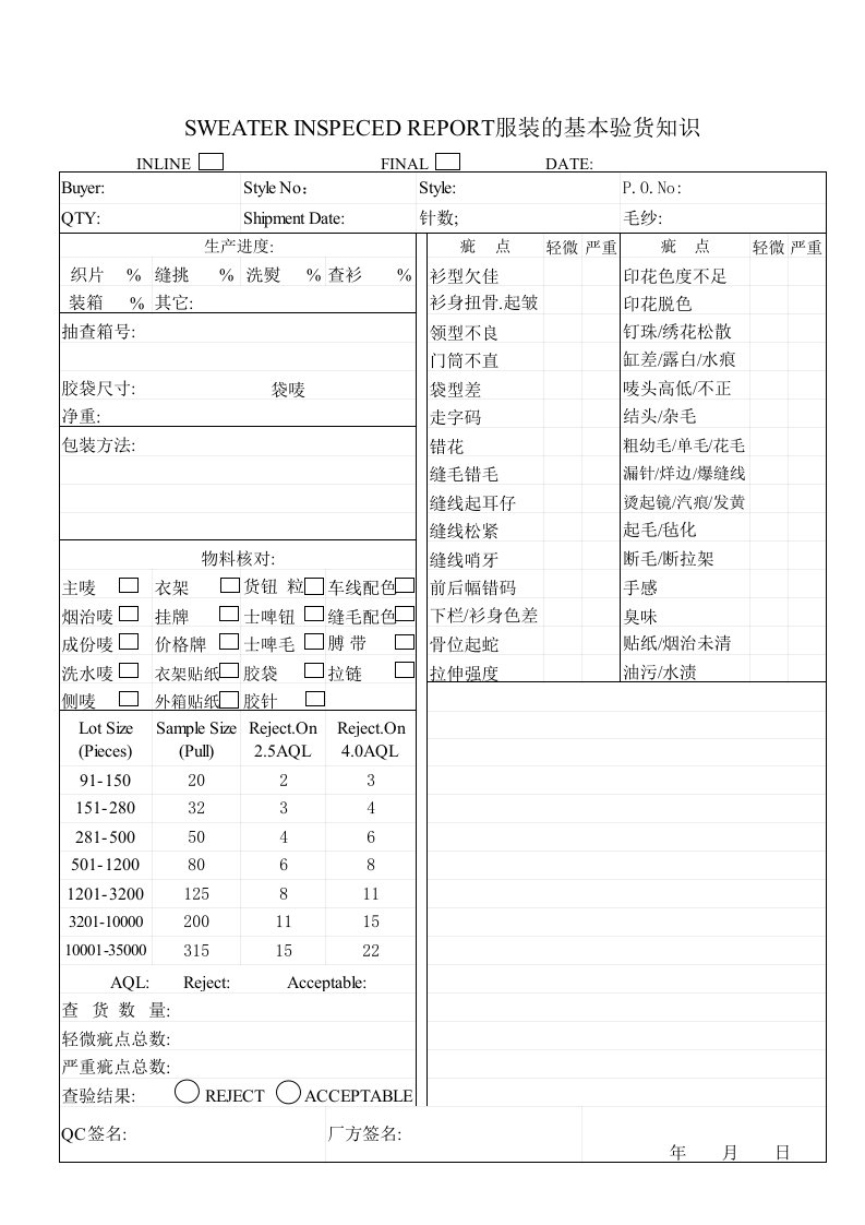 毛衫验货报告(1)