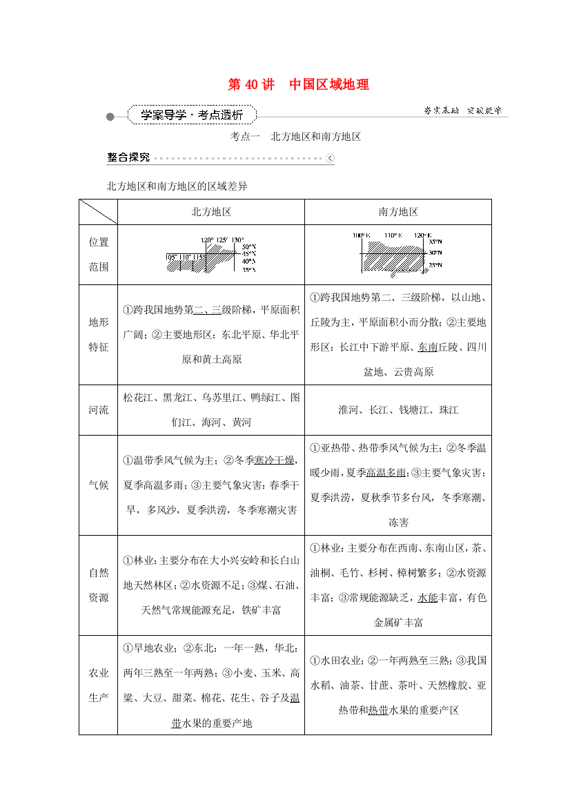 优化方案（福建专用）高考地理总复习