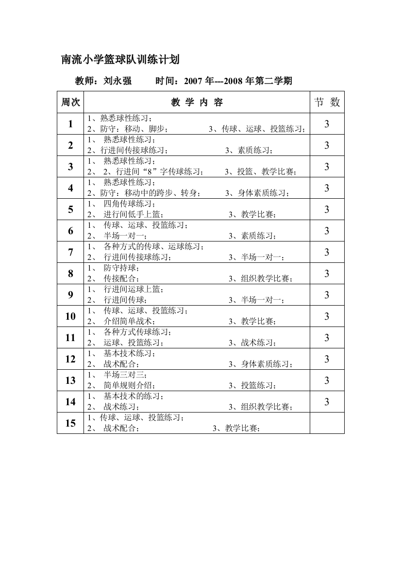 南流小学篮球队练习计划