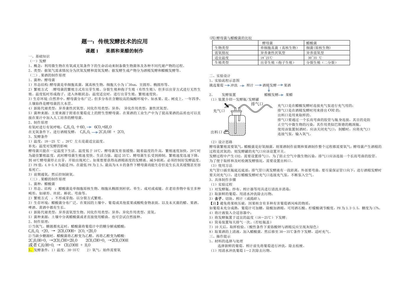 生物选修一专题一课题一果酒和果醋的制作详尽知识点