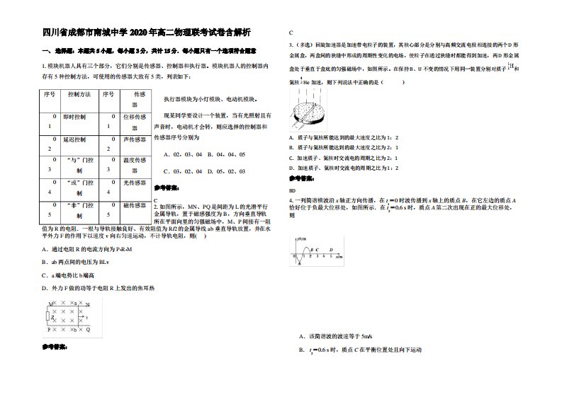 四川省成都市南城中学2020年高二物理联考试卷带解析