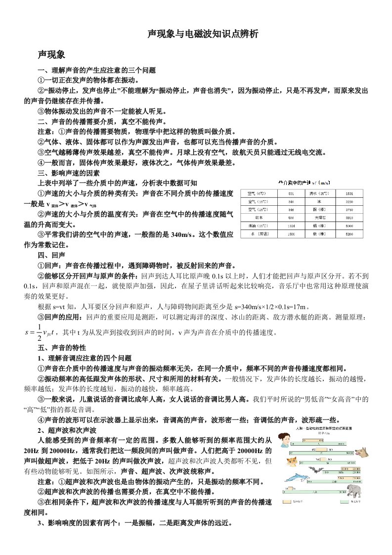 声现象与电磁波知识点辨析