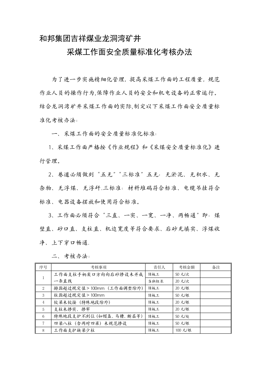 采煤工作面安全质量标准化管理办法-2