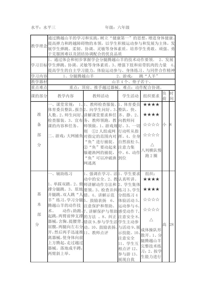 小学体育跳山羊教案