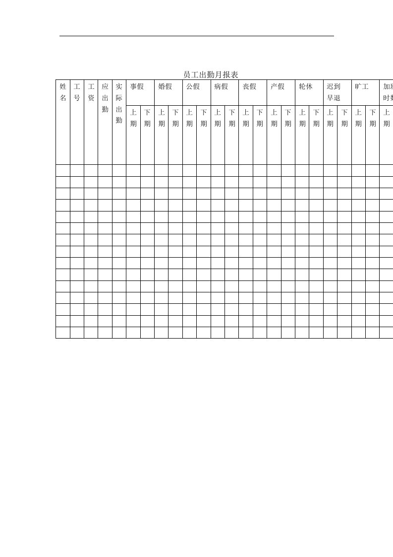 登康口腔护理用品股份有限公司员工出勤月报表