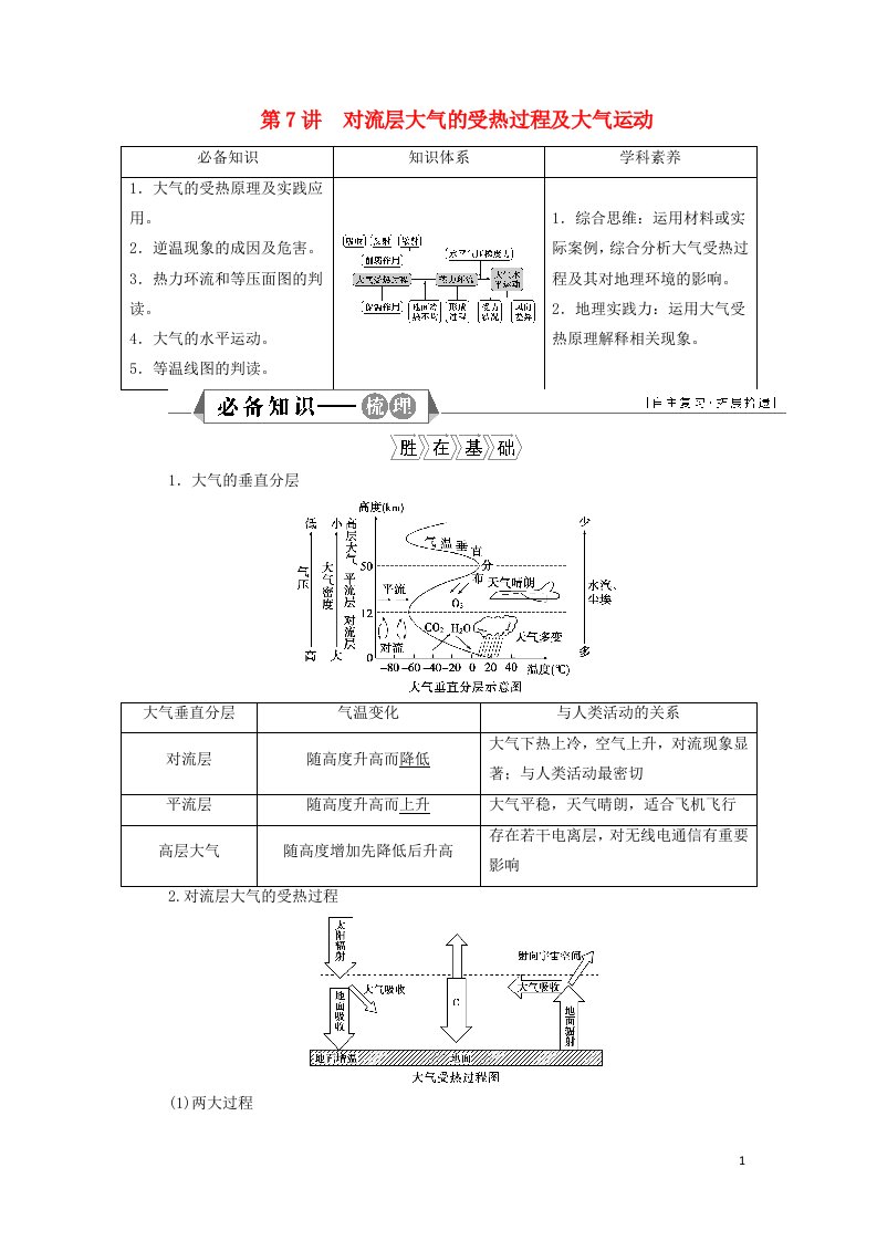 2022高考地理一轮复习第二章自然环境中的物质运动和能量交换第7讲对流层大气的受热过程及大气运动学案湘教版