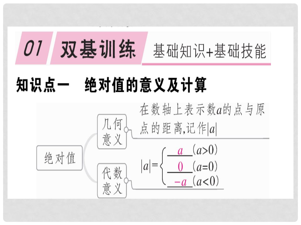 七年级数学上册