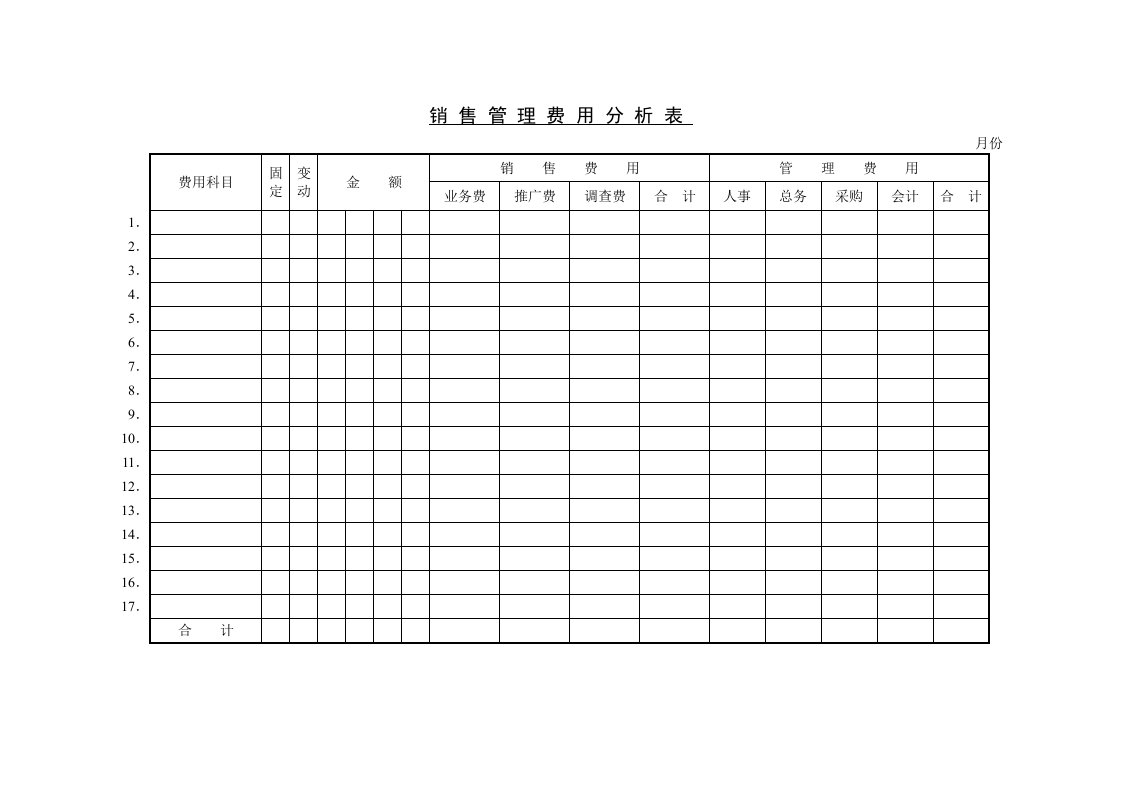 销售管理费用分析表