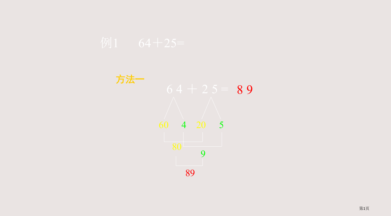 人教版小学二年级数学万以内的加法和减法2省公开课一等奖全国示范课微课金奖PPT课件