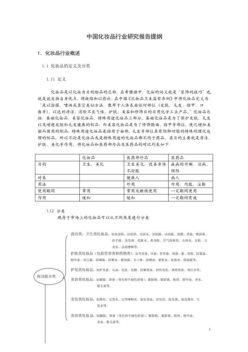 中国化妆品行业研究报告64-日化