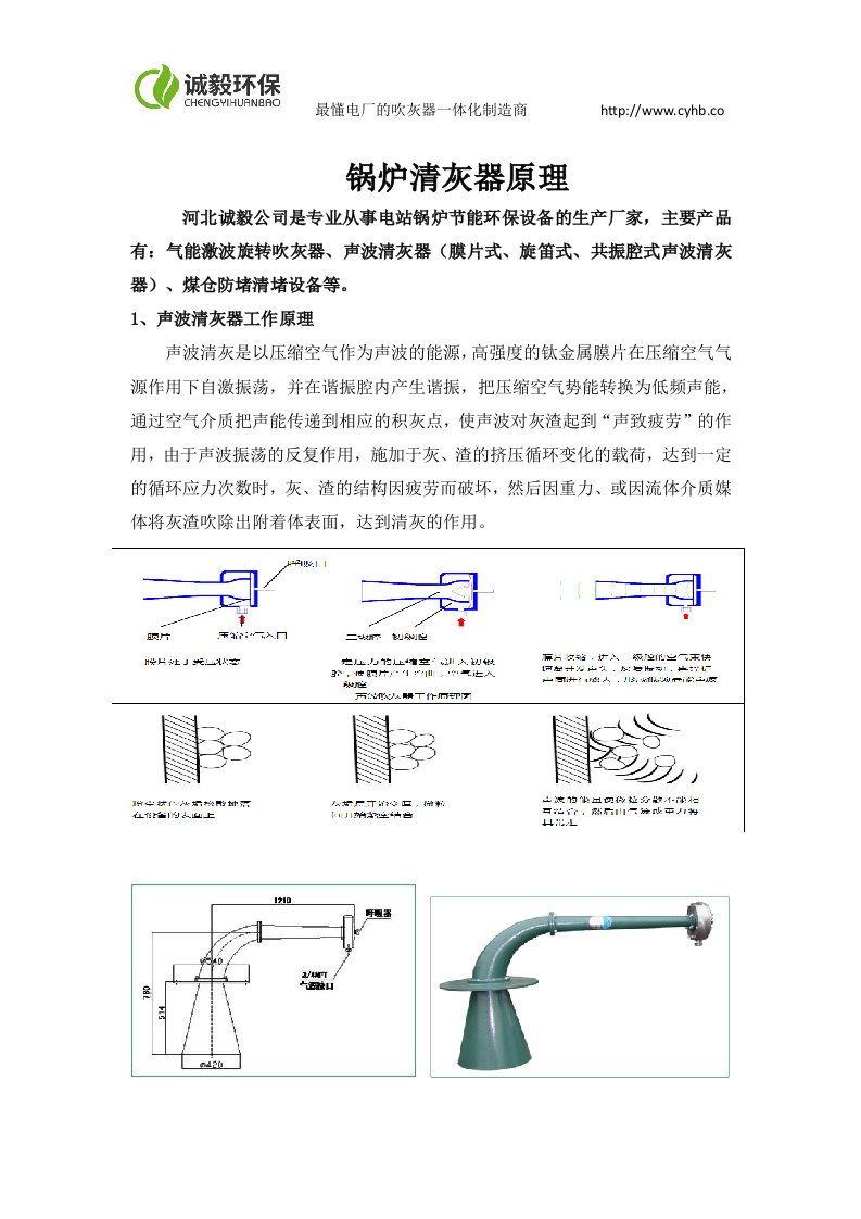 声波清灰器原理