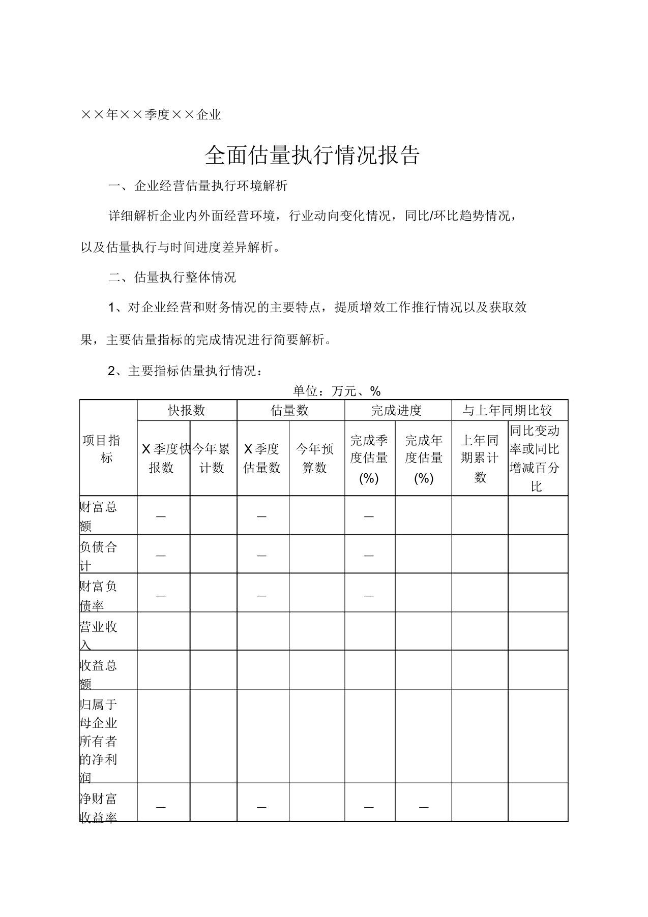 全面预算季度执行分析报告