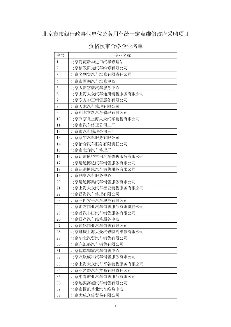 精选北京市市级行政事业单位公务用车统一定点维修政府采购项目