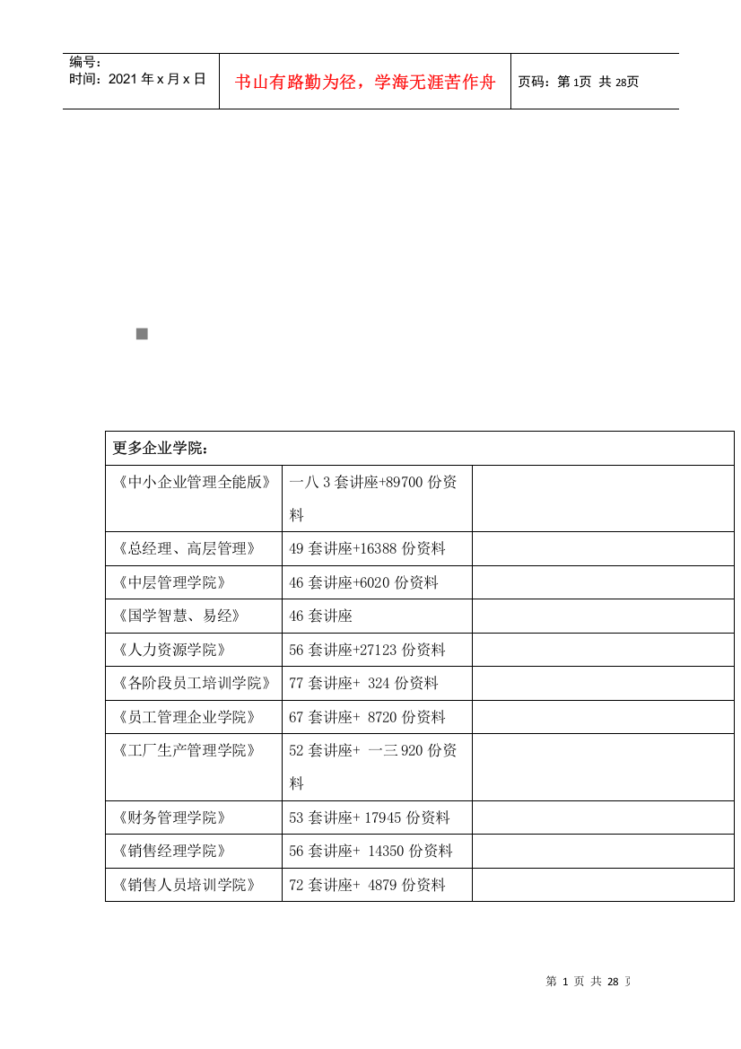 某自助比萨消费者市场调查报告书