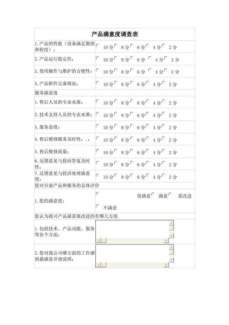 产品满意度调查表