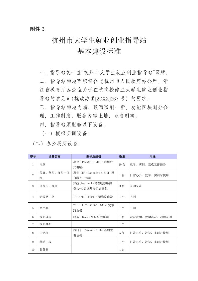 创业指南-杭州市大学生就业创业指导站