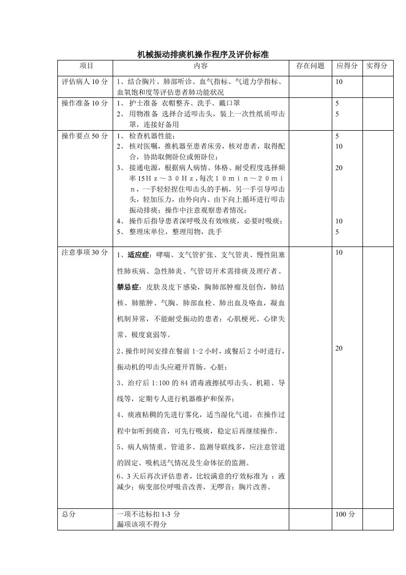 机械振动排痰操作标准